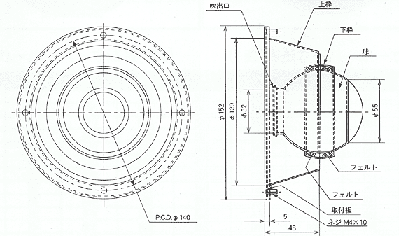パンカールーバーAC-32型